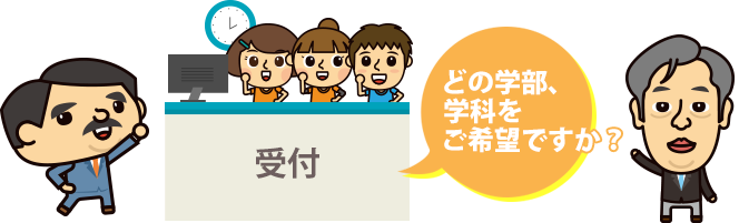 どの学部、学科をご希望ですか？